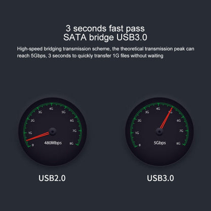 Blueendless 2.5 / 3.5 inch SATA USB 3.0 2 Bay Offline Copy Hard Drive Dock
