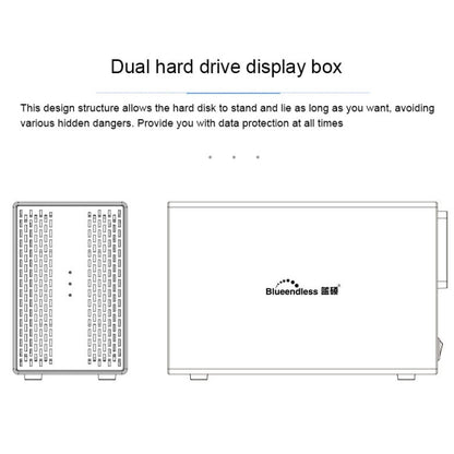 Blueendless Type-C / USB-C Interface 3.5 inch 2 Bay RAID Combination Array HDD External Enclosure, Type-C