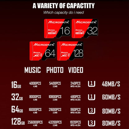 MICRODATA 16GB High Speed U1 Red and Black TF(Micro SD) Memory Card, 16GB