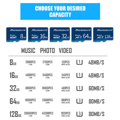 MICRODATA 32GB U1 Blue TF(Micro SD) Memory Card, 32GB