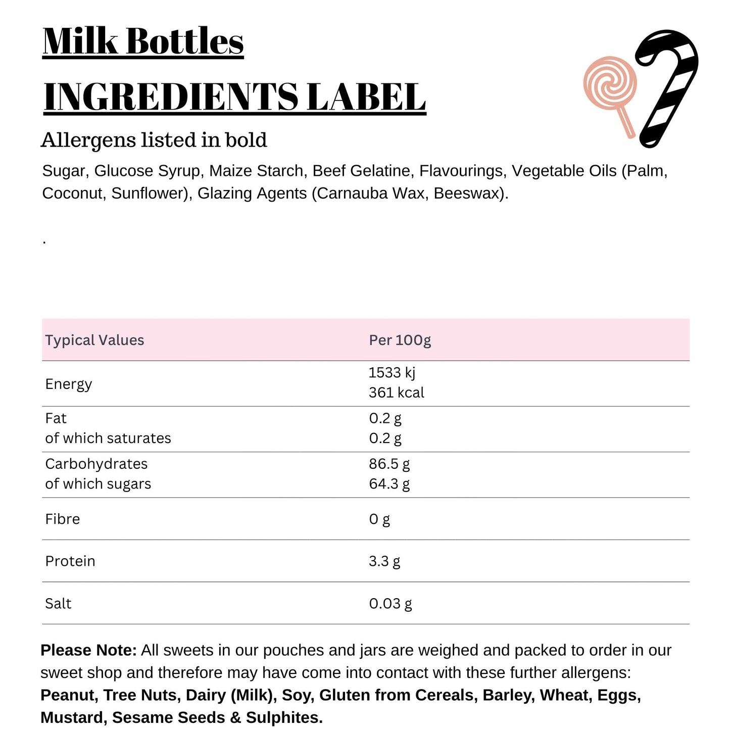 Milk Bottles