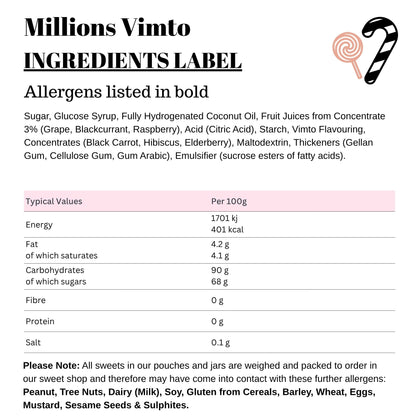 Millions Vimto