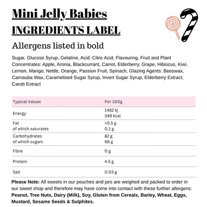 Mini Jelly Babies
