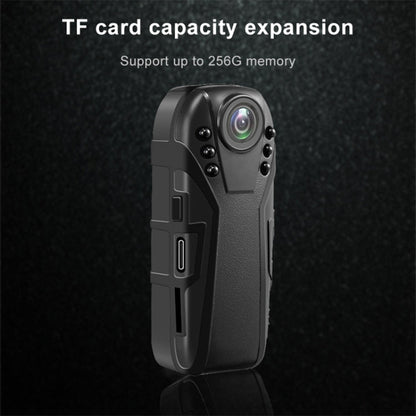 L02 1.0 Million Pixels Law Enforcement Assistant Security Recorder Camera