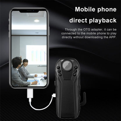 L02 1.0 Million Pixels Law Enforcement Assistant Security Recorder Camera