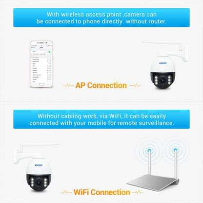 ESCAM Q5068 H.265 5MP Pan / Tilt / 4X Zoom WiFi Waterproof IP Camera, Support ONVIF Two Way Talk & Night Vision, AU Plug, EU Plug, AU Plug, UK Plug, US Plug