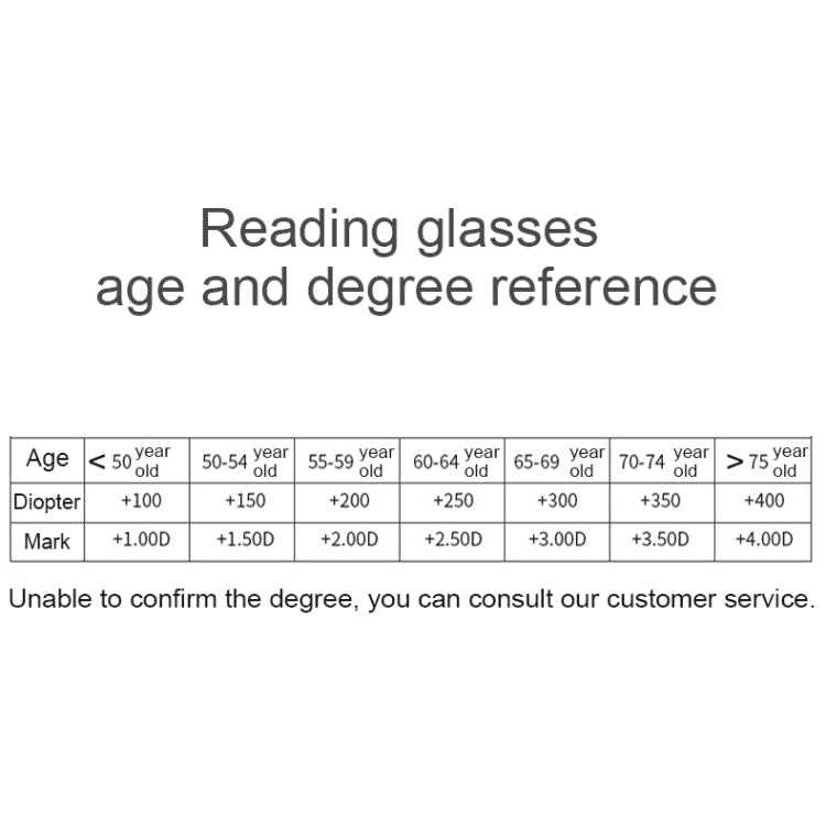 Rimless Anti Blue-ray Blue Film Lenses Presbyopic Glasses, +1.50D, +1.50D