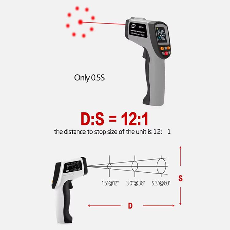GT750 Portable Digital Laser Point Infrared Thermometer, Temperature Range: -50-750 Celsius Degree without Battery, GT750