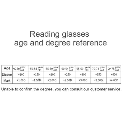 Folding Anti Blue-ray Presbyopic Reading Glasses with Case & Cleaning Cloth, +2.00D, +2.00D