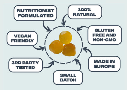 Omega-3 Gummies