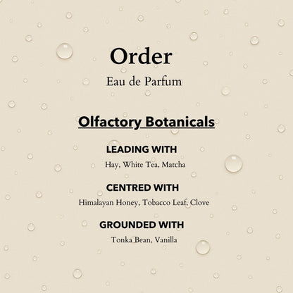 Order Functional Parfum Travel 10ml