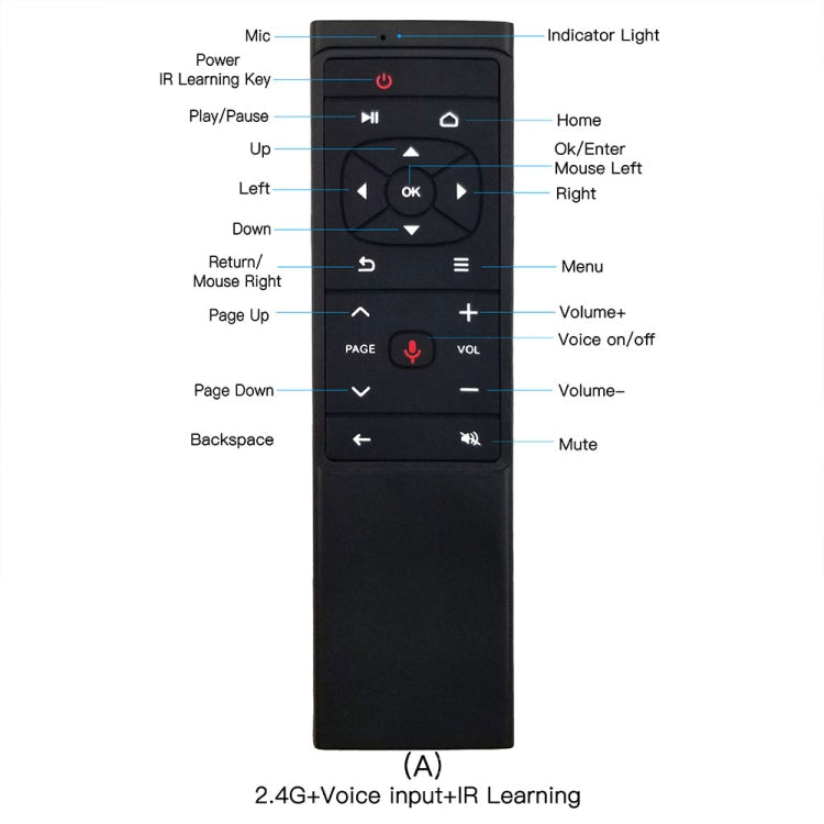 MT12 2.4G Air Mouse Remote Control with Fidelity Voice Input & IR Learning for PC & Android TV Box & Laptop & Projector, Without 6-axis Gyroscope