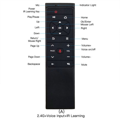 MT12 2.4G Air Mouse Remote Control with Fidelity Voice Input & IR Learning for PC & Android TV Box & Laptop & Projector, Without 6-axis Gyroscope