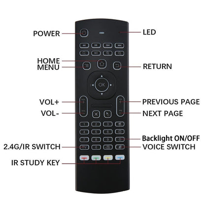 MX3-L White Backlit Version 2.4GHz Fly Air Mouse Wireless Keyboard Remote Control, White Backlit Version