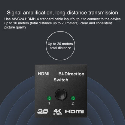 4K HD Video Smart Two-way HDMI Switcher, BSY