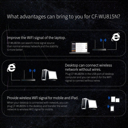 COMFAST CF-WU815N 150Mbps Mini Wireless USB 2.0 Free Driver WiFi Adapter External Network Card, CF-WU815N