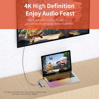 ROCK TR01 10 In 1 Type-C / USB-C to HDMI + VGA Multifunctional Extension HUB Adapter, TR01