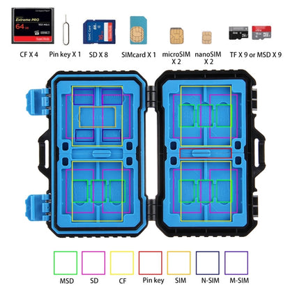 PULUZ 27 in 1 Memory Card Case for 4CF + 8SD + 9TF + 1Card PIN + 1Standard SIM + 2Micro-SIM + 2Nano-SIM, 27 in 1, 27 in 1 (US)