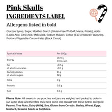 Pink Skulls