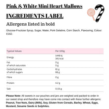 Pink & White Mini Heart Mallows