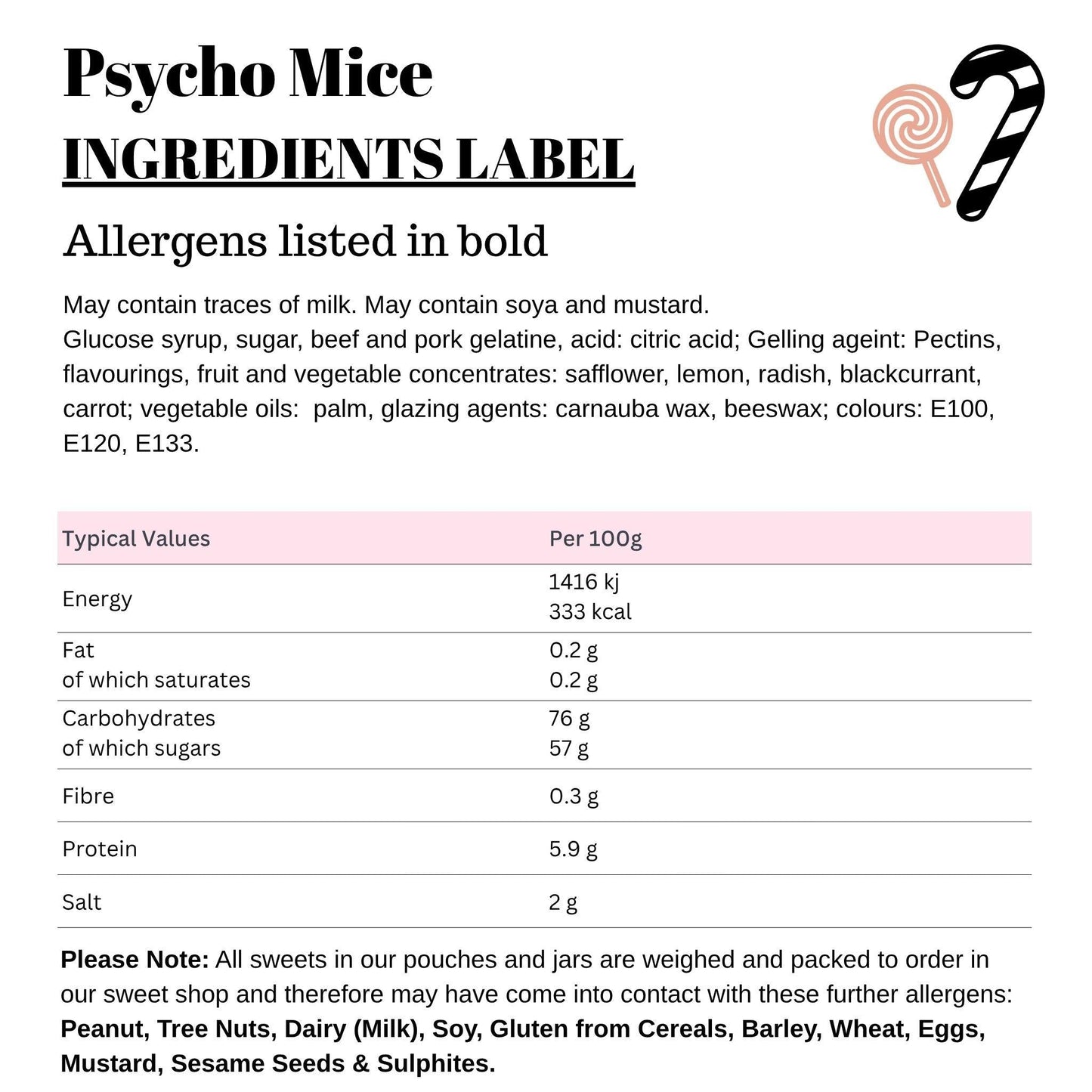 Psycho Mice
