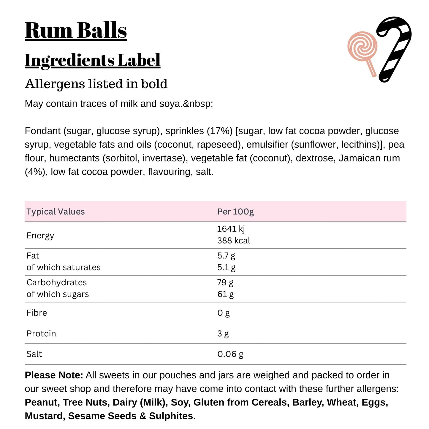 Rum Balls
