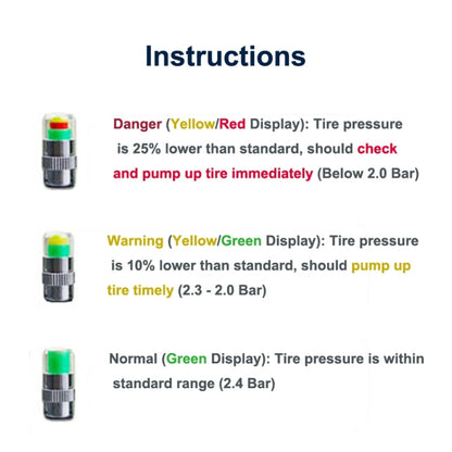 4 PCS 2.4 Bar Tire Pressure Detection Screw Cap, Tire Pressure Detection Screw Cap