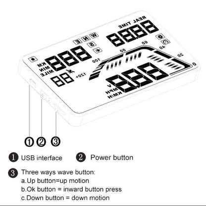 Q7 5.5 inch Car GPS HUD Vehicle-mounted Head Up Display Security System, Support Speed & Real Time & Altitude & Over Speed Alarm & Satellite Number, etc., Q7