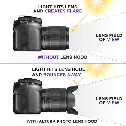 52mm Lens Hood for Cameras(Screw Mount), 52mm