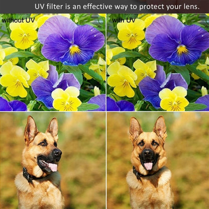 Kenko Optical 77mm UV Lens Filter, 77mm