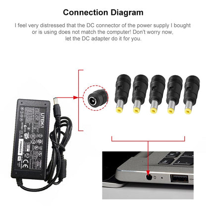 7.9 x 5.5mm DC Male to 5.5 x 2.5mm DC Female Power Plug Tip for Lenovo Laptop Adapter, 7.4 x 5.0mm  for Dell