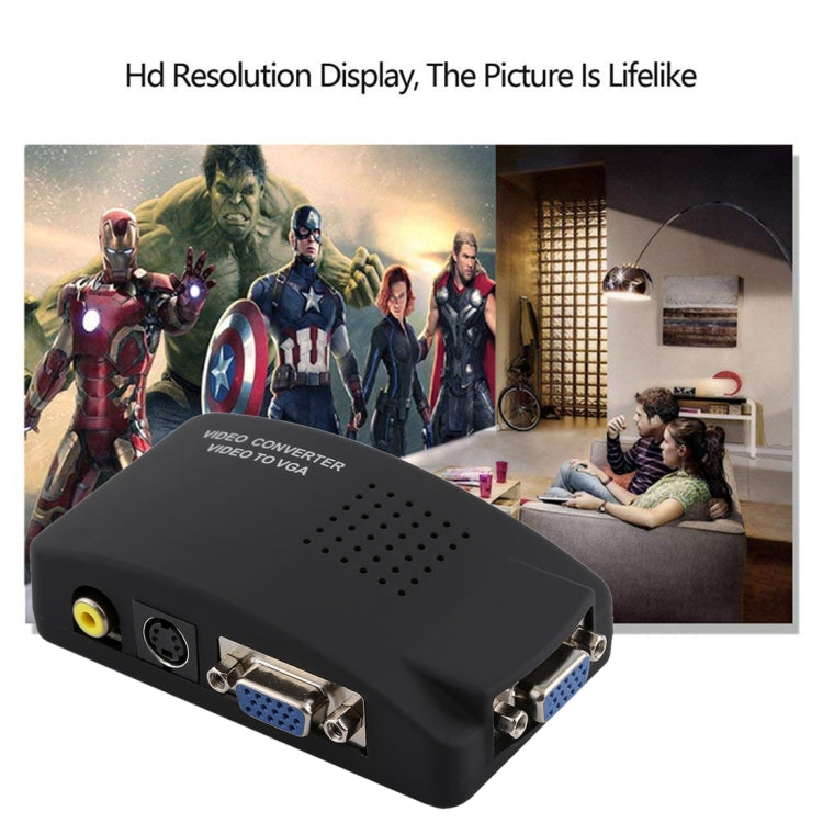 High Resolution (BNC) Video and S-Video to VGA Conversion, PAL