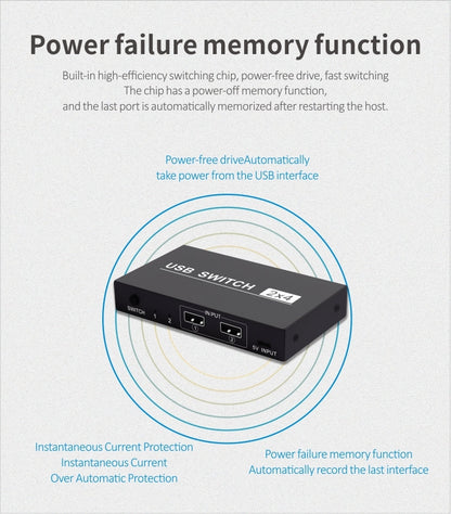 2x4 USB Switch 2 Port PCs Sharing 4 Devices for Printer Keyboard Mouse Monitor, 2x4 USB Switc
