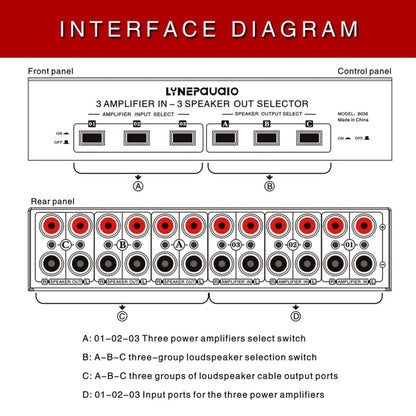 3 Input 3 Output Power Amplifier And Speaker Switcher Speaker Switch Splitter Comparator, B036