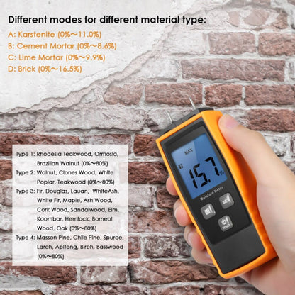 RZ660 Professional Wood Moisture Humidity Meter Digital Tester, RZ660