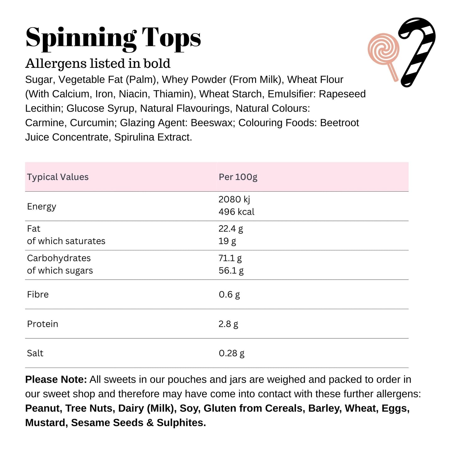 Spinning Tops
