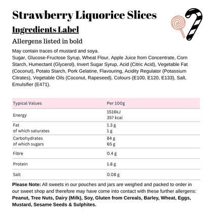 Strawberry Liquorice Slices