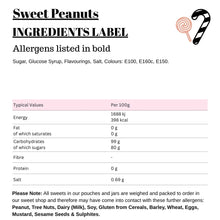 Sweet Peanuts