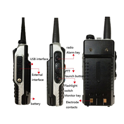 Baofeng BF-B2Plus Outdoor 15km Mini High-power FM Walkie-talkie, AU Plug, EU Plug, US Plug, UK Plug