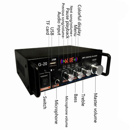 G20 Smart Digital Power Amplifier Built-In Bluetooth / USB / SD / FM Power Amplifier, EU Plug