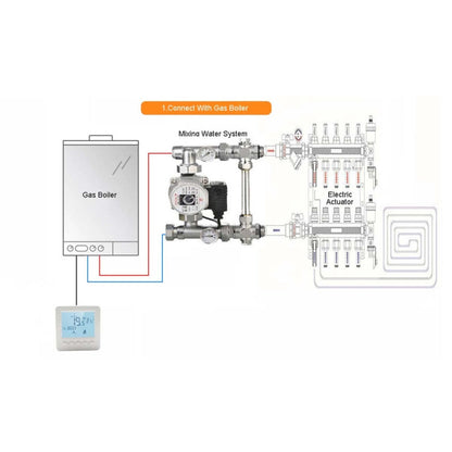 HY02B05-2BW  Programmable Wall-Hung Boiler Thermostat Temperature Controller