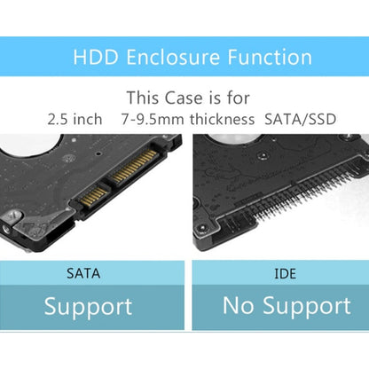 Blueendless 3.5 inch Mobile Hard Disk Box WIFI Wireless NAS Private Cloud Storage, EU Plug, US Plug, AU Plug, UK Plug