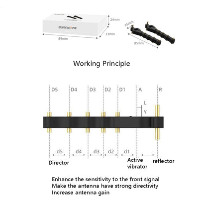 Sunnylife TY-TX9405 5.8GHz Yagi Antenna Drone Remote Controller Signal Booster Range Extender For DJI Mavic Mini / Mavic 2 / Mavic Air