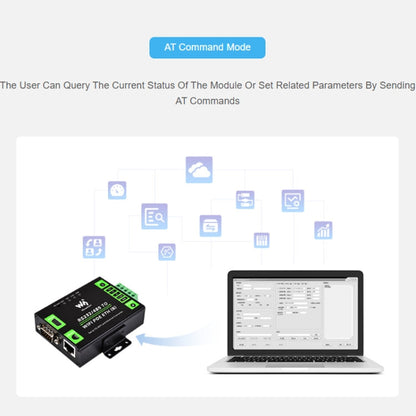 Waveshare Industrial Grade Serial Server RS232/485 to WiFi / Ethernet, RJ45 Network Port, RJ45 Network Port with POE Support