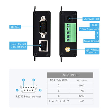 Waveshare Industrial Grade Serial Server RS232/485 to WiFi / Ethernet, RJ45 Network Port, RJ45 Network Port with POE Support