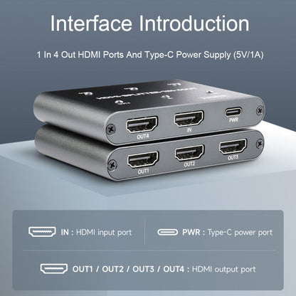 Waveshare 23738 4K HDMI Splitter, 1 In 4 Out, Share One HDMI Source, 23738