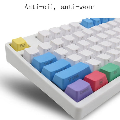 Mechanical Keyboard Laser PBT Keycap, Wang ZiRu Front Words, Wang ZiRu Side Words, Wang ZiRu No Words, Titanium Black Front Words, Light Gray No Words, Light Gray Front Words