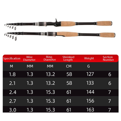 Telescopic Carbon Lure Rod Short Section Fishing Casting Rod, 2.4m, 1.8m, 3.0m