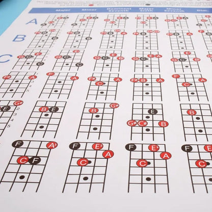 Copper Paper Guitar Chord Fingering Exercise Chart, Small, Large