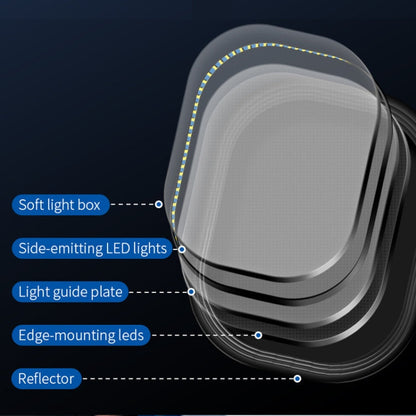 S20 LED Ring Live Fill Light Selfie Photography Full Screen Beauty Light, Style:, Single Light, Single Light + Stand